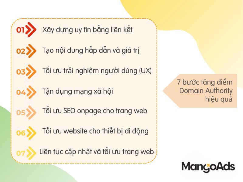 Hình 4: 7 bước tăng điểm Domain Authority (Nguồn: MangoAds)