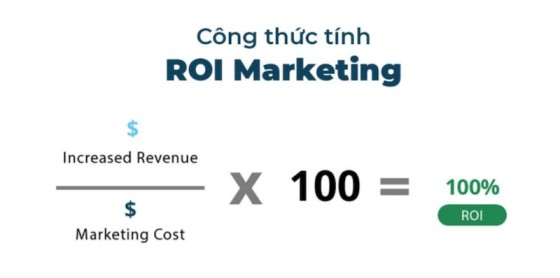 Hình 2: Công thức tính ROI (Nguồn: Tenten)