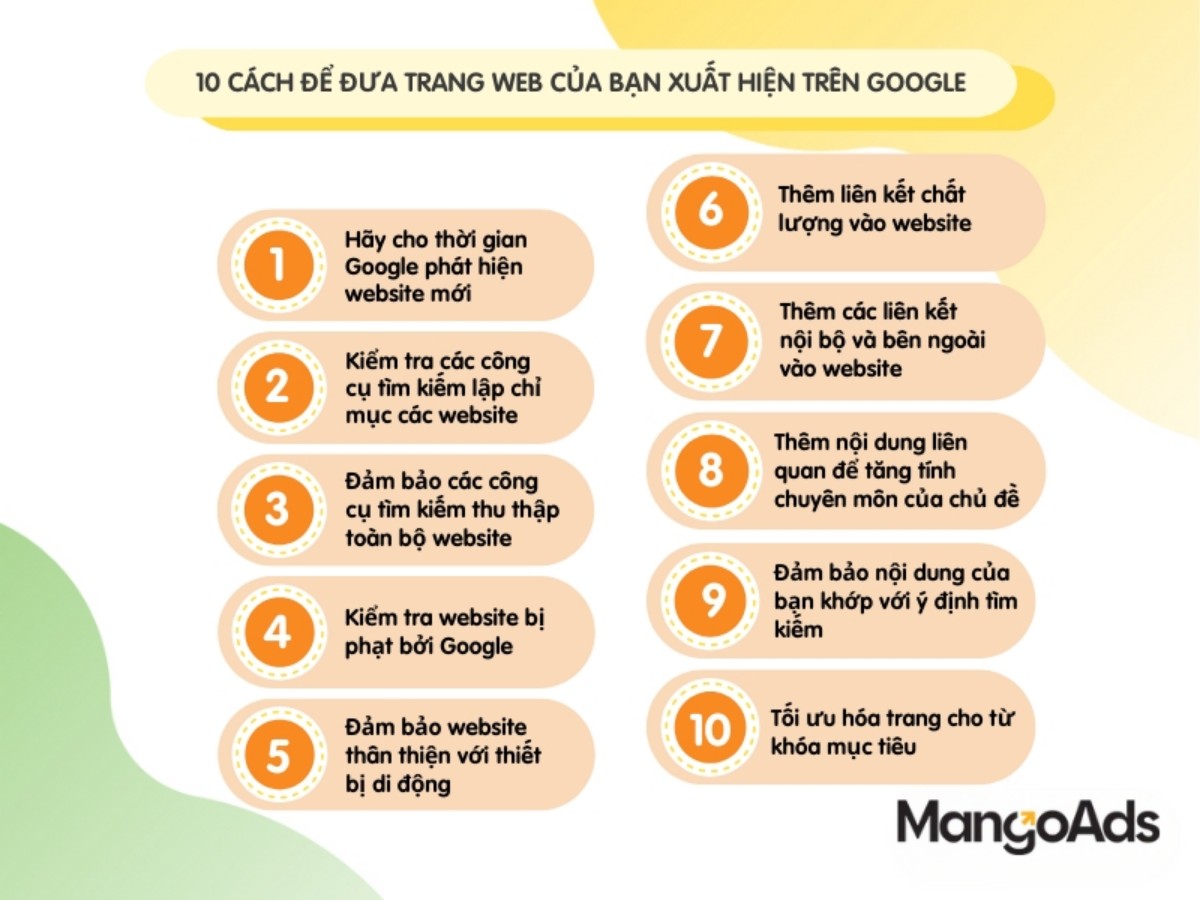 10 mẹo để đưa website xuất hiện trên Google