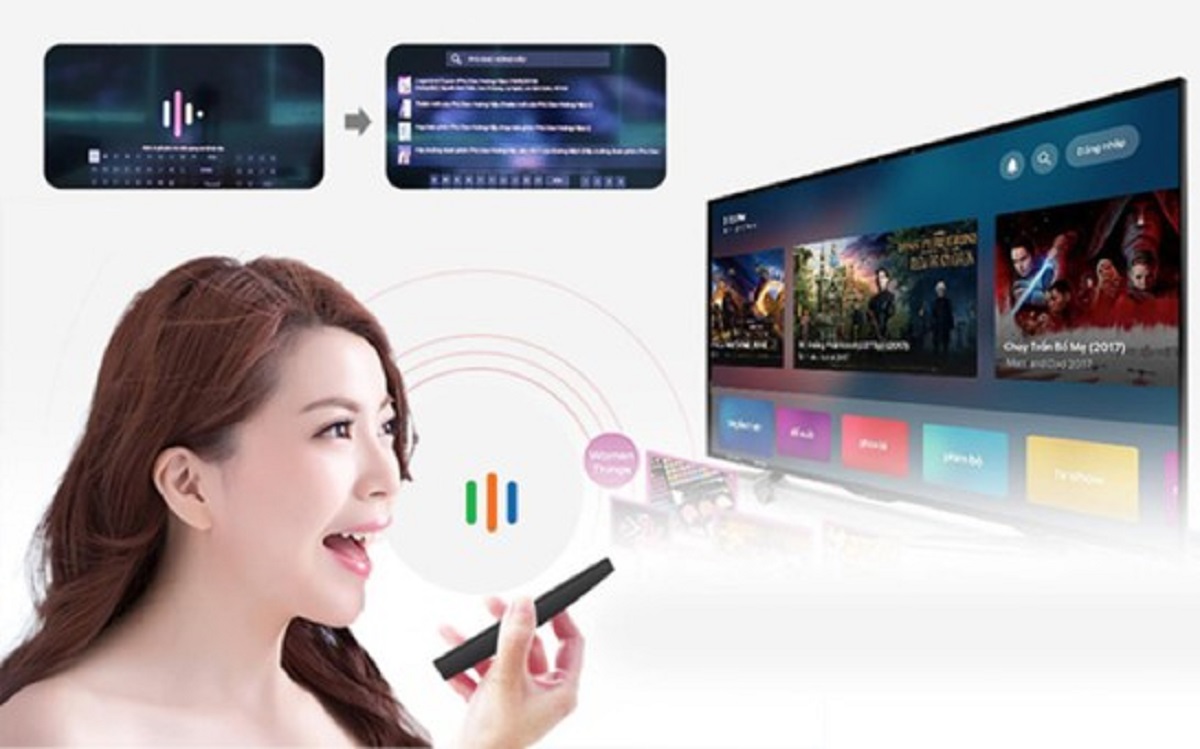 Hình 1: Minh họa tìm kiếm bằng giọng nói (Nguồn: mediamart.vn)