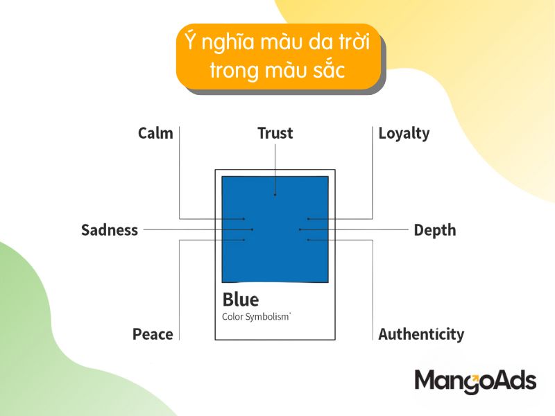 Hình 5: Ý nghĩa màu xanh da trời trong biểu tượng màu sắc (Nguồn: MangoAds)