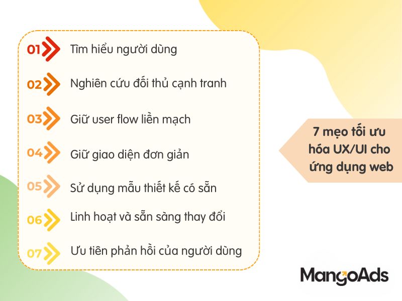 Hình 2: 7 mẹo quan trọng giúp tối ưu hóa thiết kế UX/UI cho ứng dụng web (Nguồn: MangoAds)