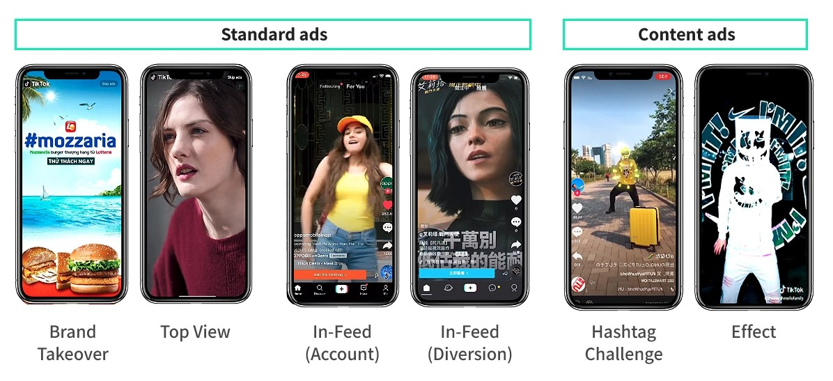 Hình 4: Các loại hình quảng cáo video trên TikTok (Nguồn: Blog.tomorrowmarketers.org)