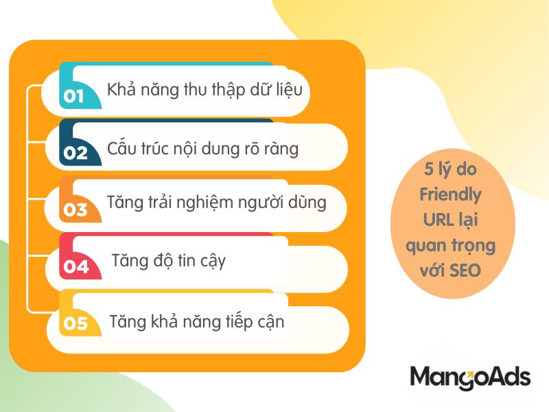 Hình 2: Lý do tại sao Friendly URL lại quan trọng với SEO (Nguồn: MangoAds)