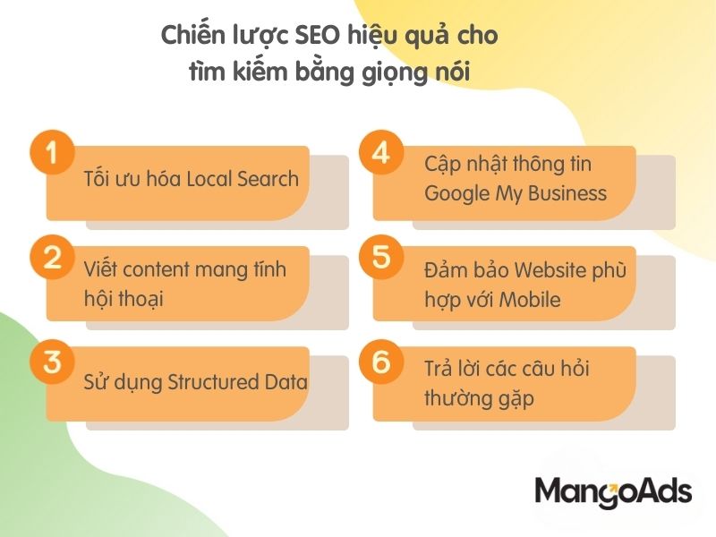 Hình 2: Chiến lược SEO hiệu quả cho tìm kiếm bằng giọng nói (Nguồn: MangoAds)