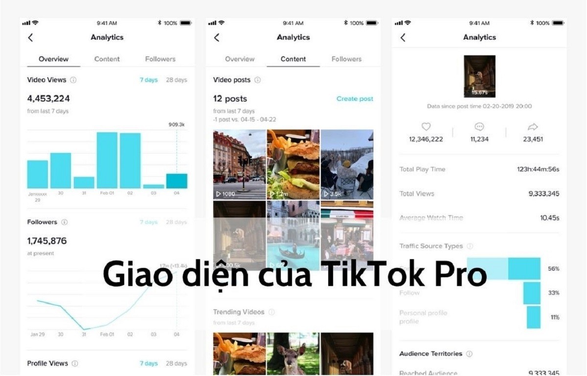 Làm quen với TikTok Analytics 