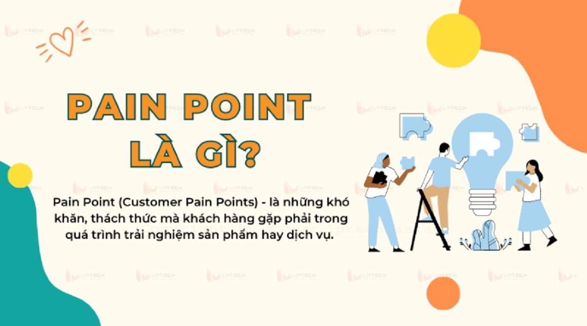 Hình 5: khái niệm về Pain Point (Customer Pain Points) (Nguồn: Internet)