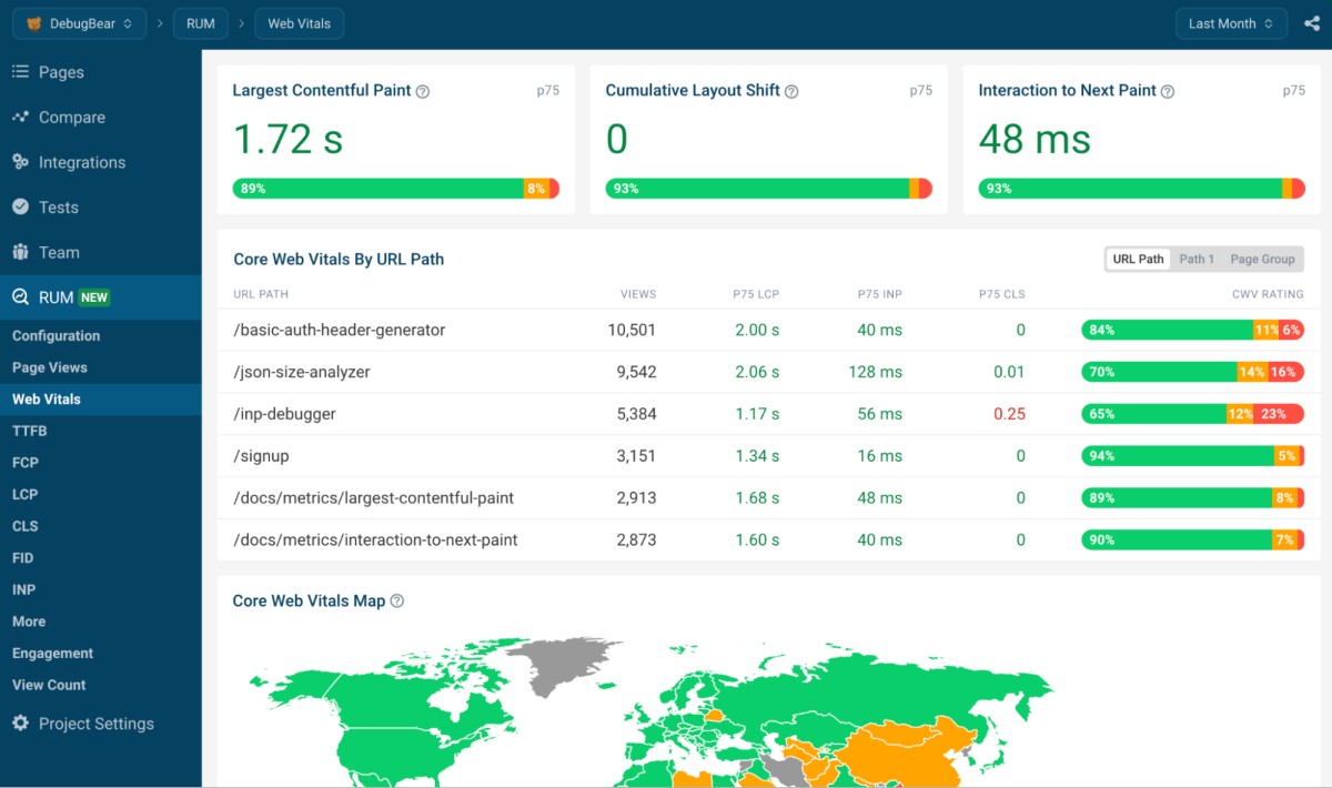 DebugBear giúp theo dõi tốc độ và các yếu tố quan trọng của trang web