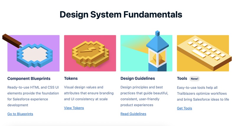 Salesforce Lightning Design System (SLDS) là một trong những hệ thống thiết kế hàng đầu được sử dụng rộng rãi trong ngành công nghệ