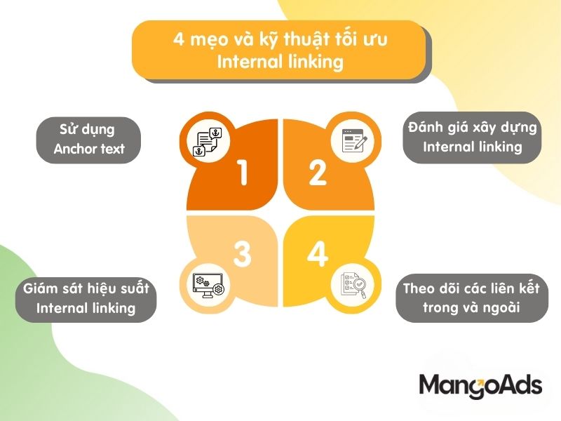 Hình 5: 4 mẹo và kỹ thuật để tối ưu xây dựng Internal linking (Nguồn: MangoAds)