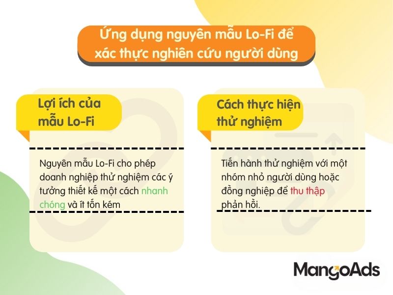 Hình 5: Ứng dụng nguyên mẫu Lo-Fi để xác thực nghiên cứu người dùng (Nguồn: MangoAds)