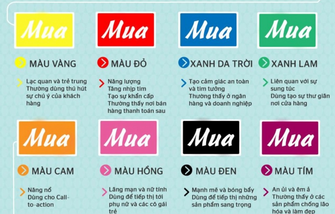 Lựa chọn màu sắc phù hợp với mục đích