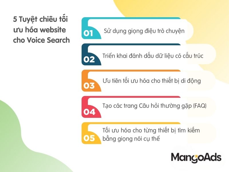 Hình 1: 5 Tuyệt chiêu tối ưu hóa website cho công cụ tìm kiếm bằng giọng nói (Nguồn: MangoAds)