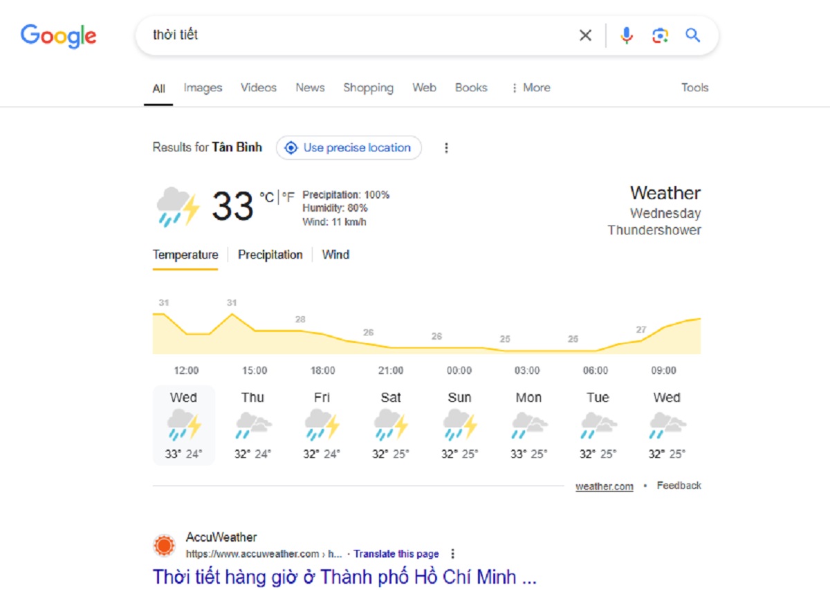  Hình 3: Tìm kiếm với từ khóa "thời tiết"