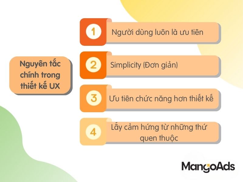 Hình 6: 4 Nguyên tắc chính trong thiết  kế trải nghiệm người dùng (Nguồn: MangoAds)