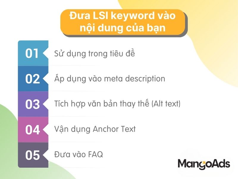 Hình 4: Làm thế nào để đưa từ khóa LSI vào nội dung của bạn?(Nguồn: MangoAds)