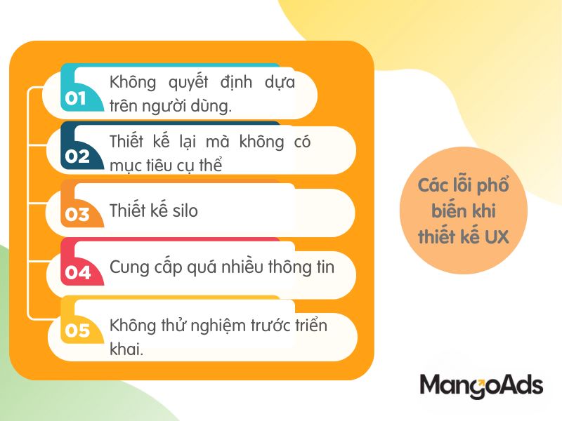 Hình 7: Các lỗi phổ biến khi thiết kế trải nghiệm người dùng (Nguồn: MangoAds)