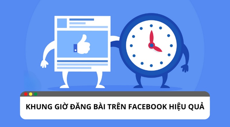 Hình 4: Thời gian đăng bài tốt nhất trên Facebook (Nguồn: Internet)