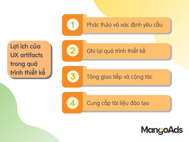 Hình 2: Lợi ích của UX artifacts trong quá trình thiết kế (Nguồn: MangoAds)