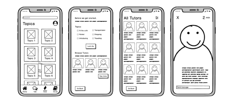 Hình 4: Ví dụ minh họa về một Wireframe (Nguồn: Internet)