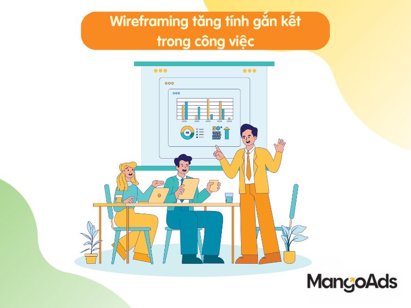 Hình 3: Ví dụ minh họa Wireframing giúp tăng tính gắn kết trong công việc (Nguồn: MangoAds)