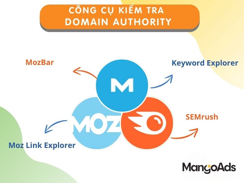 Hình 2: Các công cụ hỗ trợ kiểm qua Domain Authority (Nguồn: MangoAds)