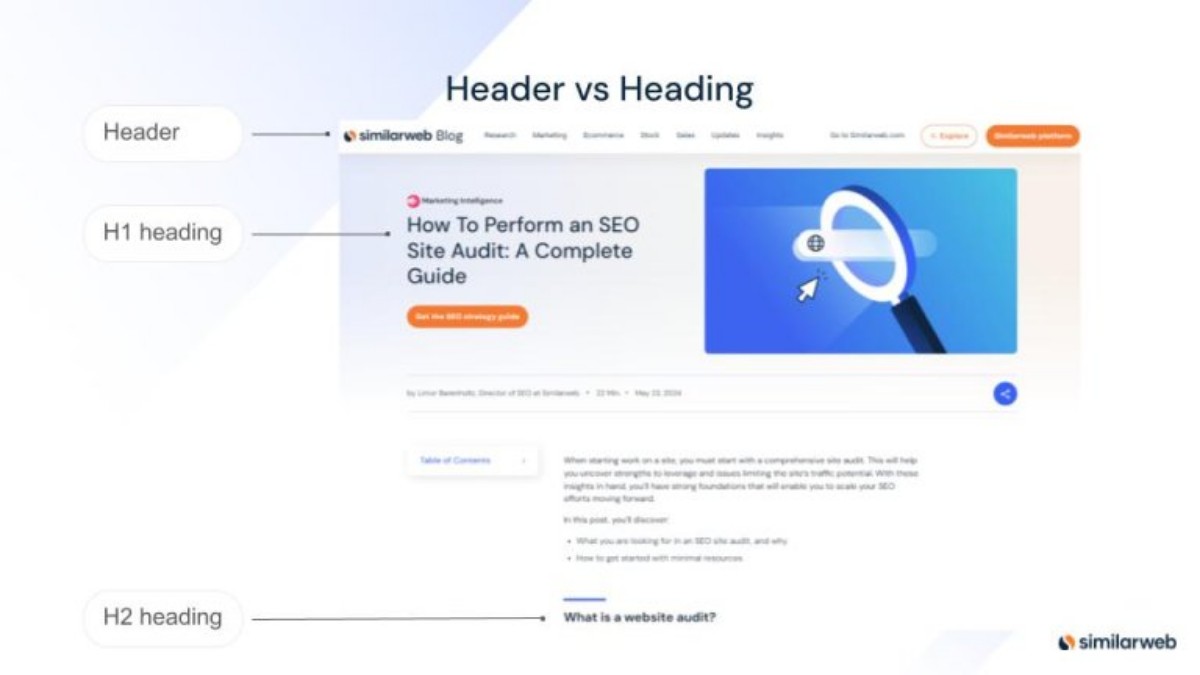 Phân biệt giữa thẻ Heading và thẻ Header 