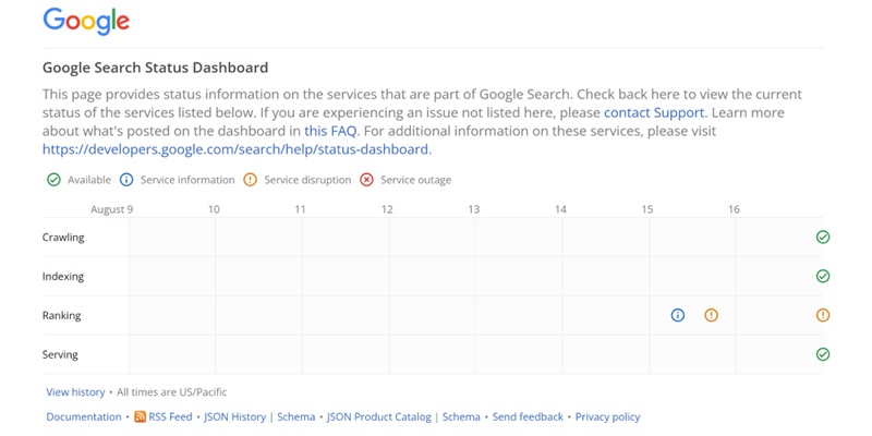 Google Core Update tháng 8 năm 2024