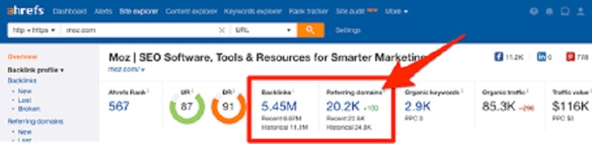 Hình 2: Đối thủ của ahrefs là moz.com có hơn 20K trang web trỏ về