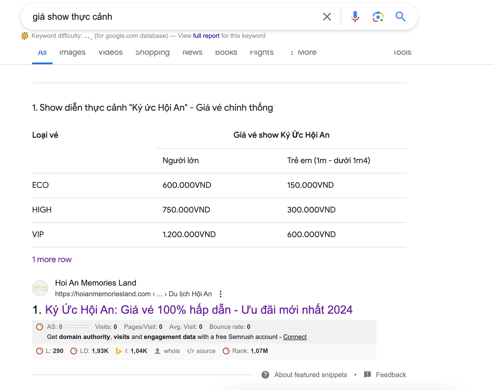 Hình 4: Featured Snippets dạng bảng. (Nguồn: Cap màn hình bởi MangoAds)