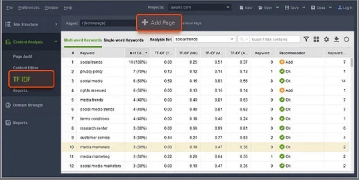  Công cụ TF-IDF của WebSite Auditor