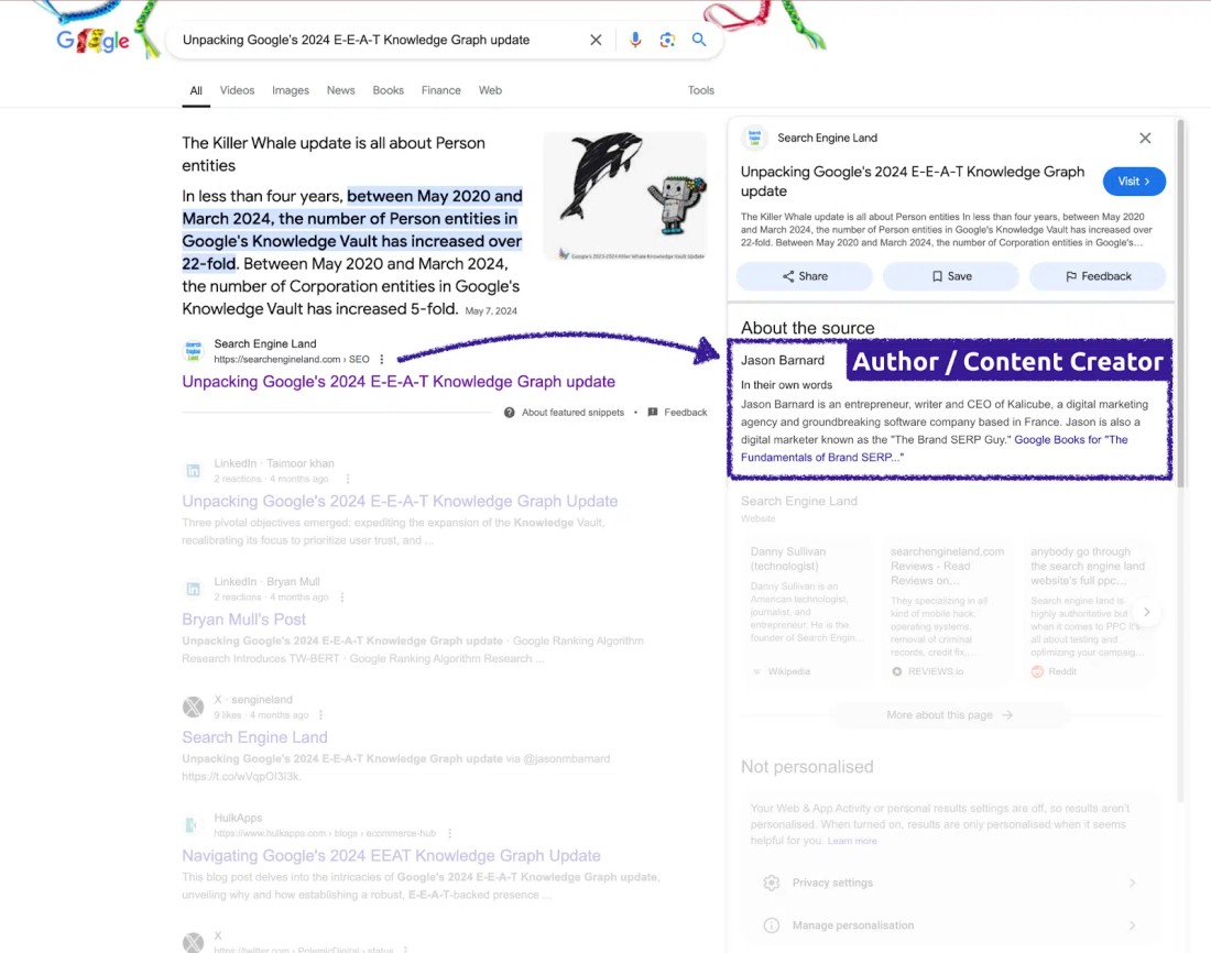 Cách để kiểm tra xem Google có nhận diện được tác giả 