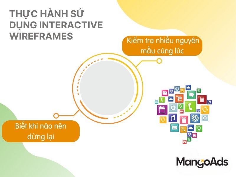 Hình 3: Thực hành tốt nhất khi sử dụng Interactive Wireframes (Nguồn: MangoAds)