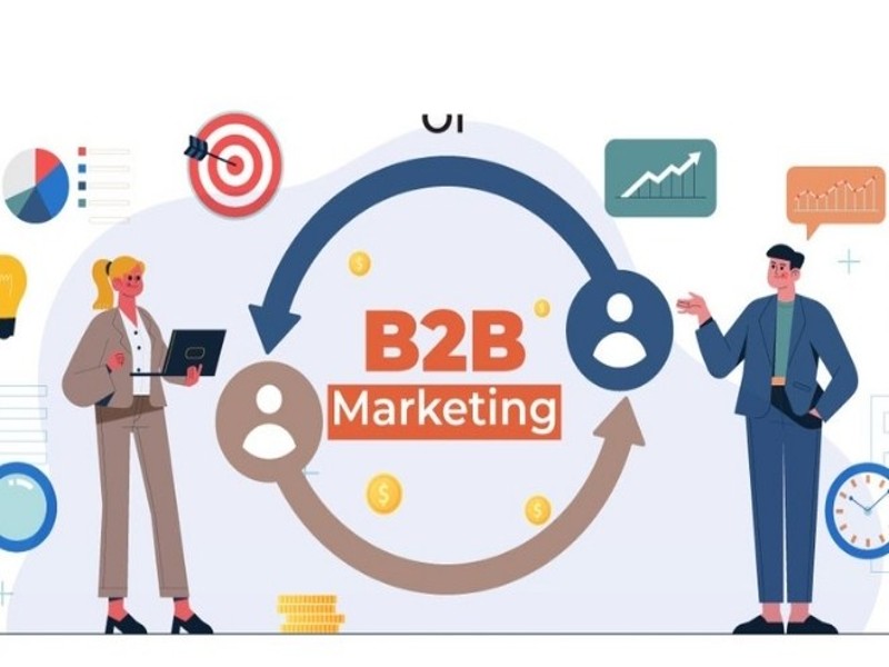 Hình 2: Bí quyết thành công của nội dung Marketing B2B. (Nguồn: Internet)