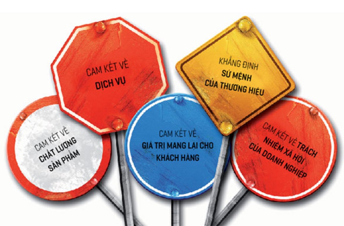  Đặt tiêu đề sử dụng lời hứa tiêu đề 
