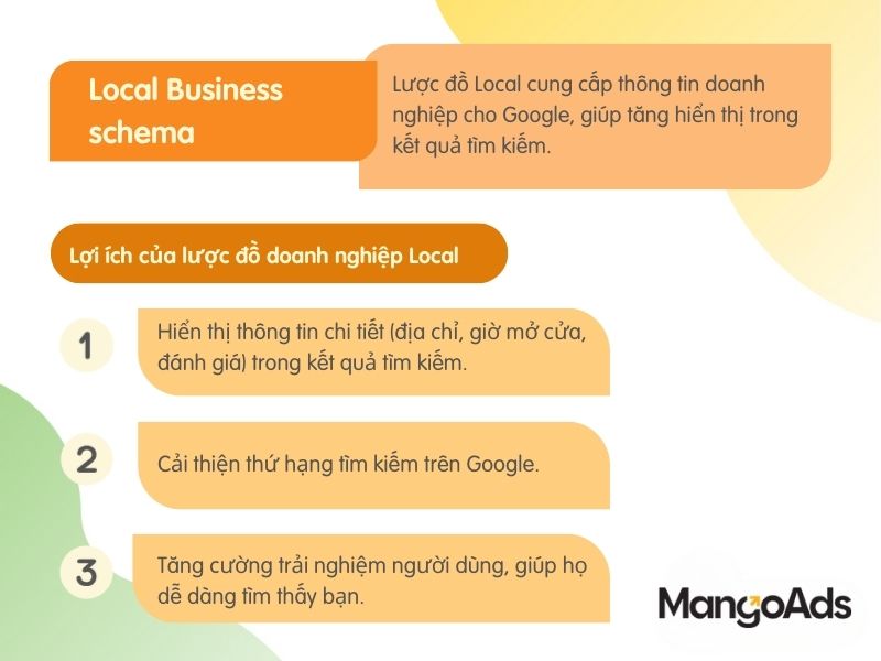 Hình 4: Local Business schema (Nguồn: Internet)