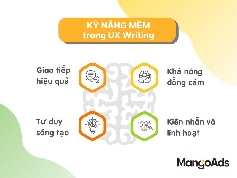 Hình 3: Kỹ năng mềm trong UX Writing (Nguồn: MangoAds)