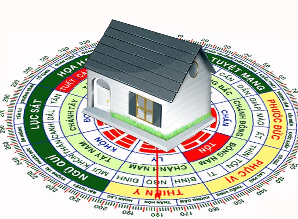 Bảng màu 70–20–10 với nền trung tính và điểm nhấn theo mệnh