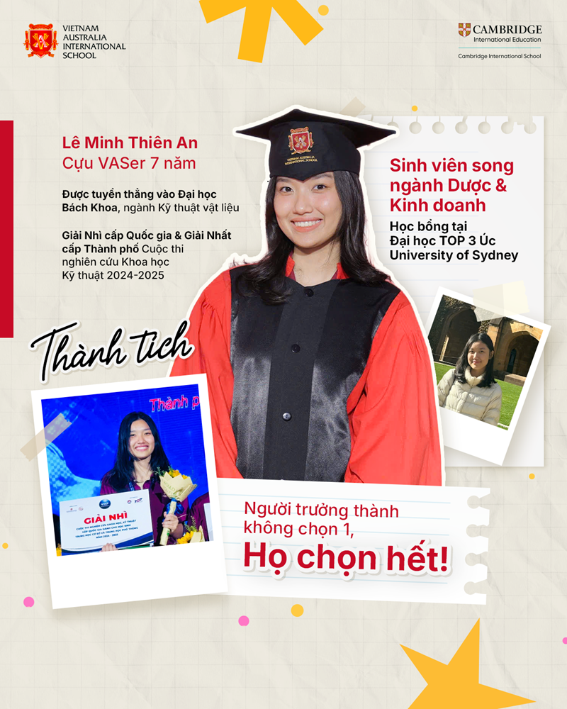 Lê Minh Thiên An chinh phục học bổng và mở ra cánh cửa đến với Đại học Sydney